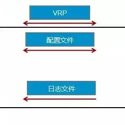 网络服务器多采用什么协议，网络服务器多采用TCP/IP协议，解析其在现代网络环境中的核心地位与应用场景