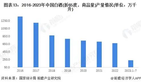 国内云服务市场排名，2023年中国云服务市场最新排名，竞争格局与未来趋势分析