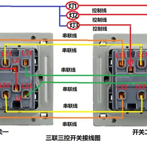 天联高级版服务器端是什么级别的端口，揭秘天联高级版服务器端，探究其高等级端口背后的奥秘