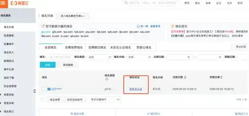 阿里云域名注册好了怎么处理掉，阿里云域名注册成功后，全面解析如何高效管理和优化使用