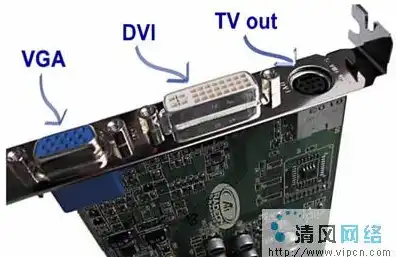 2个主机怎么共用一个显示器设置，多机协作新体验两台主机共用一个显示器的设置方法详解