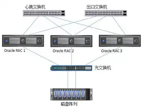 现在服务器用什么系统比较多?，当前服务器主流操作系统解析及应用场景探讨