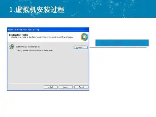 linux服务器系统安装教程，Linux服务器操作系统安装教程详解，从基础到高级配置