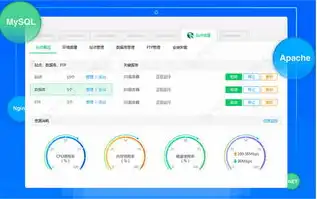 如何搭建云服务器环境空间管理系统，云服务器环境空间管理系统搭建指南，高效构建云服务平台