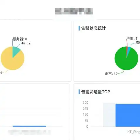 网心云服务器怎么配置端口，网心云服务器端口配置指南，全面解析与实操步骤