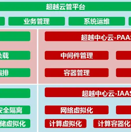 云服务器加速游戏怎么设置，深度解析，云服务器加速游戏攻略，轻松实现流畅体验！