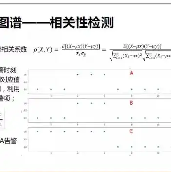 轻量应用服务器控制台在哪，轻量应用服务器控制台，一站式运维管理利器，揭秘其应用场景与优势