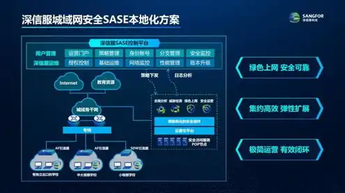 云主机租用，深度解析云主机Chia，高效稳定的云上解决方案