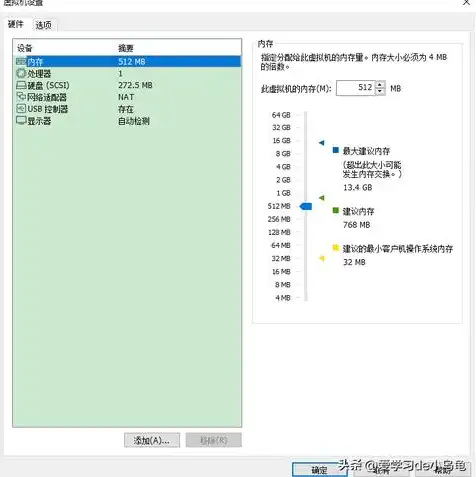 vmware虚拟机挂载物理硬盘，深入解析VMware虚拟机挂载物理硬盘的步骤与技巧