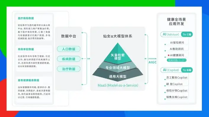 域名注册数据查询平台，深入解析域名注册数据查询平台，功能、优势与应用场景