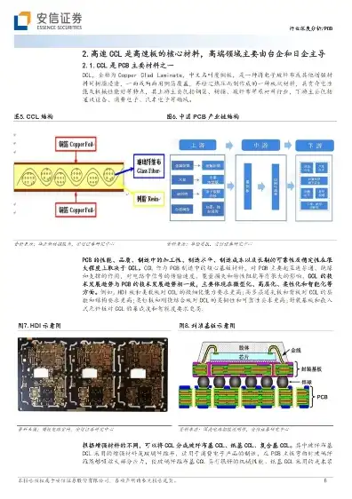 服务器vps免费，深度解析，免费服务器VPS的优势与使用技巧