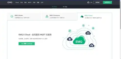 emq cloud，深入解析，EMQX云服务器部署指南及最佳实践