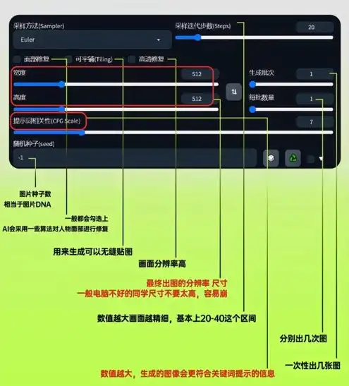 中转服务器搭建脚本最新教程，2023年最新中转服务器搭建脚本教程，一步到位，轻松实现服务器中转