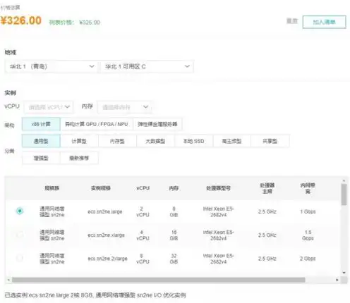 阿里服务器租用价格表，阿里云服务器租用价格全面解析，性价比与性能大比拼