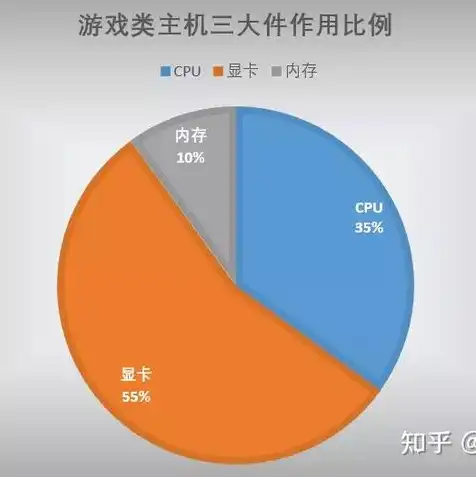 台式电脑主机配置清单及价格表大全，2023年度台式电脑主机配置清单及价格表大全，助您轻松选购