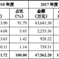 自己搭建cdn服务器赚钱，如何搭建并利用CDN服务器实现盈利，实操指南与案例分析