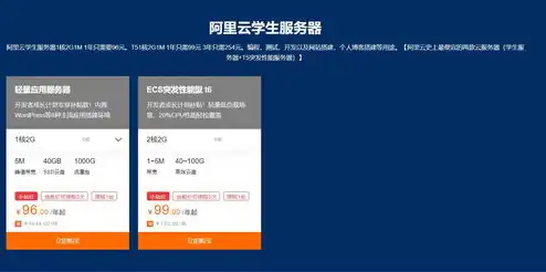 阿里云服务器 学生优惠，揭秘阿里云服务器学生优惠，价格低至5折，如何轻松享受优惠？