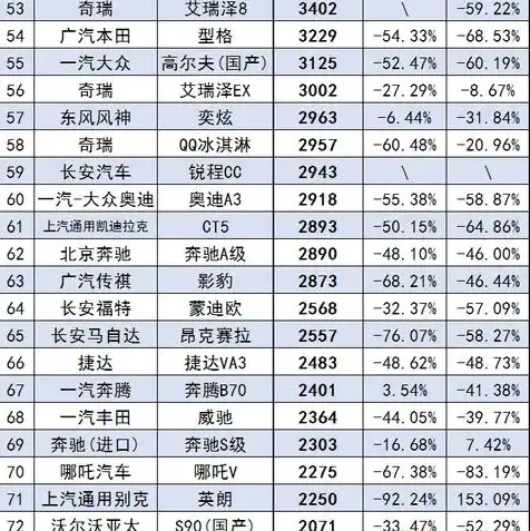 云终端服务器厂商排名，2023年度云终端服务器厂商排行榜，实力对决，谁将脱颖而出？