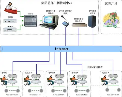 怎么进入服务器主机界面，深入解析，如何轻松进入服务器主机界面