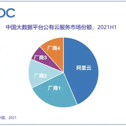 双11阿里云服务器，2020阿里云双十一狂欢盛典，服务器优惠攻略，全方位解析最划算的云上之选！