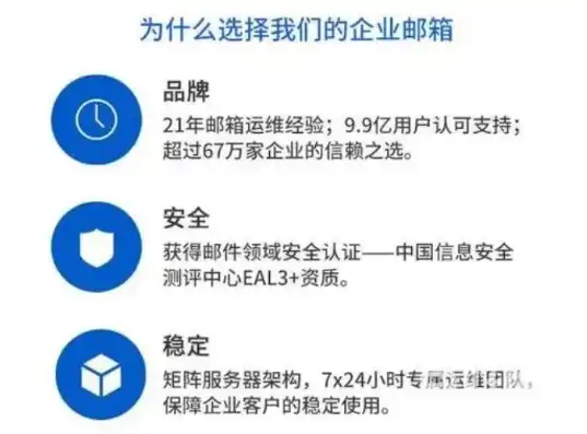 网易邮箱企业域名注册不了，揭秘网易邮箱企业域名注册难题，原因分析及解决方案