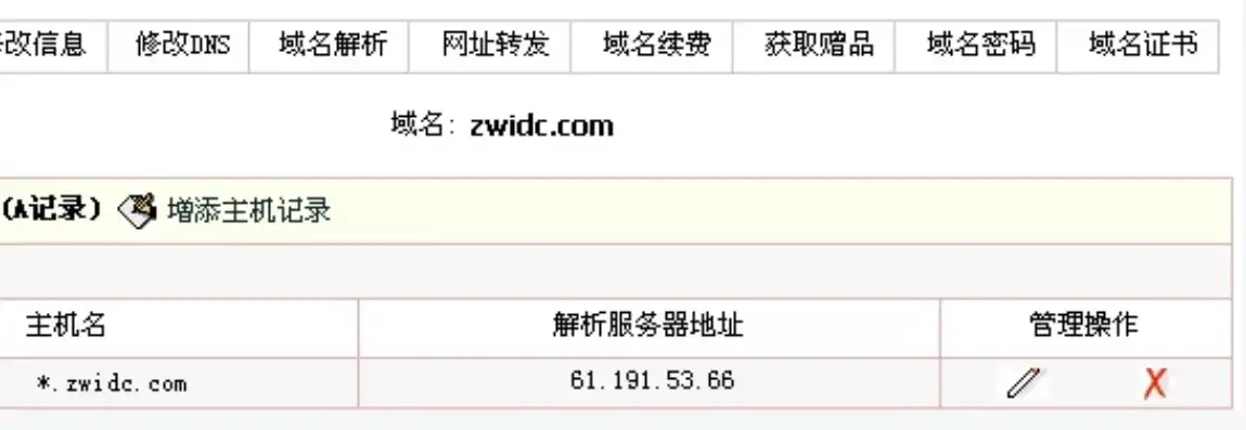 域名注册信息查询系统官网网址，全面解析域名注册信息查询系统官网，一站式域名信息查询平台