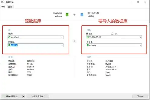 本地数据库怎么传到远程服务器上，本地数据库迁移至远程服务器的详细指南与步骤解析