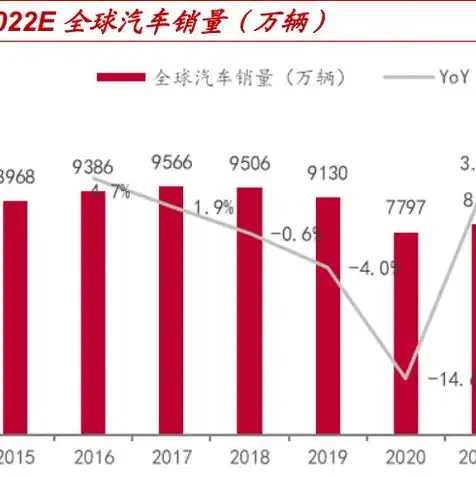 戴尔r740服务器多大功率电源，戴尔R740服务器电源功率解析，全面了解其能耗与性能