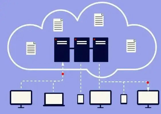 云服务器技术是什么，揭秘云服务器技术，定义、原理及优势