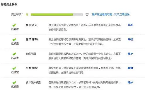 域名注册需要哪些条件和资料，域名注册全攻略，了解注册条件和所需资料