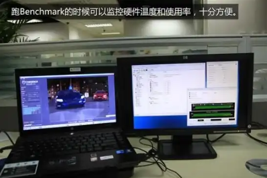 如何将笔记本当做主机显示器，深度解析，如何将笔记本变身为主机，实现高效多屏显示体验