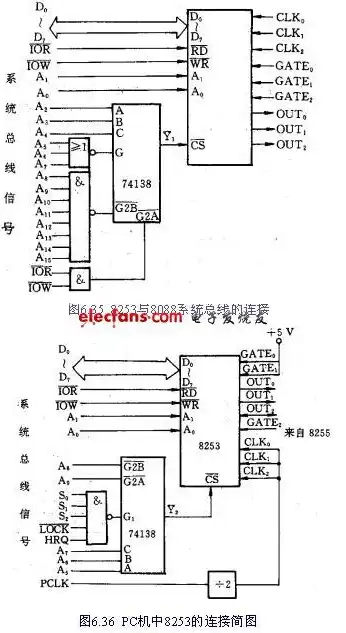 迷你主机原理图解，迷你主机工作原理及原理图解