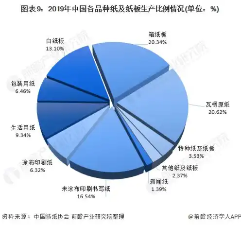 香港云服务器外贸现状分析图，香港云服务器外贸市场现状深度解析，机遇与挑战并存