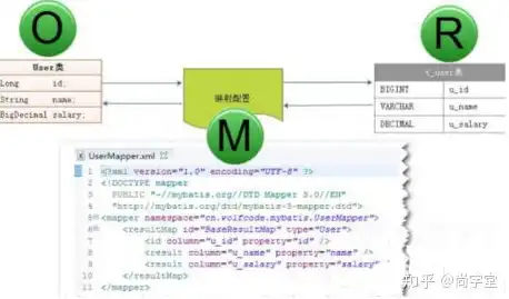 对象存储中一个文件包含哪些内容呢英语翻译， What Does a File Contain in an Object Storage?