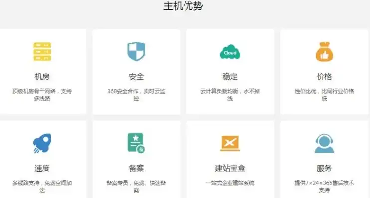 虚拟主机免费主机，深度解析，免费虚拟主机优势及实用指南