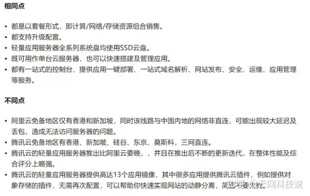 开网站用云服务器能行吗，小型网站如何选择合适的云服务器，实用指南与案例分析