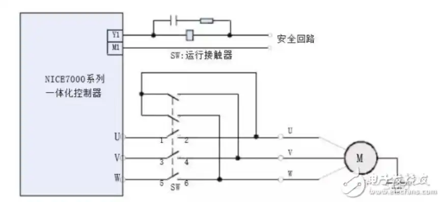 电梯同步主机和异步主机的区别在哪儿，电梯同步主机与异步主机的差异解析及性能对比