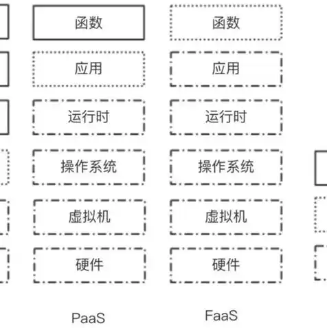 日本云服务器哪家好用点，日本云服务器哪家好用？深入解析五大主流服务商性能与优缺点