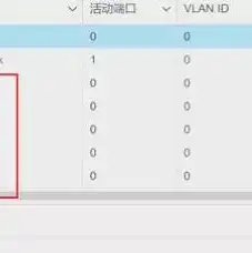 vm虚拟机提示无法访问代理端口，深入剖析VM虚拟机无法访问代理端口问题及解决方案