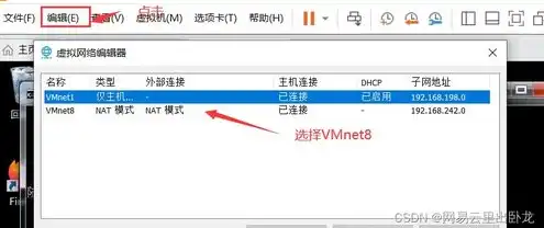 dhcp服务器配置步骤linux，Linux系统下DHCP服务器配置步骤详解