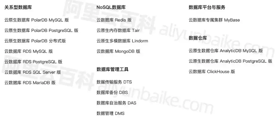 aws云主机价格一览表最新，2023年最新AWS云主机价格一览表，全面解析及选购指南