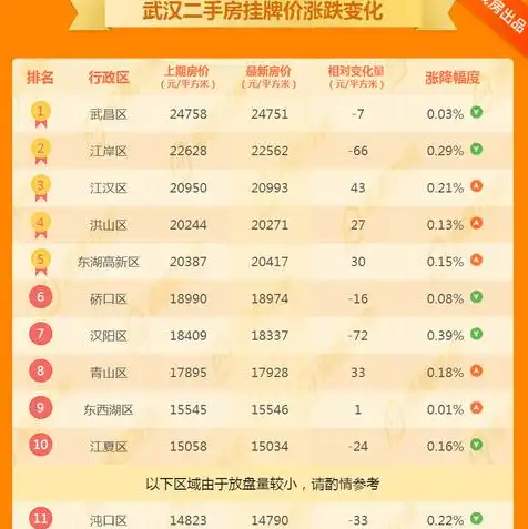 二手 台式机，2023年二手台式电脑主机价格大全一览表，性价比之选，带你深入了解二手台式机的市场行情