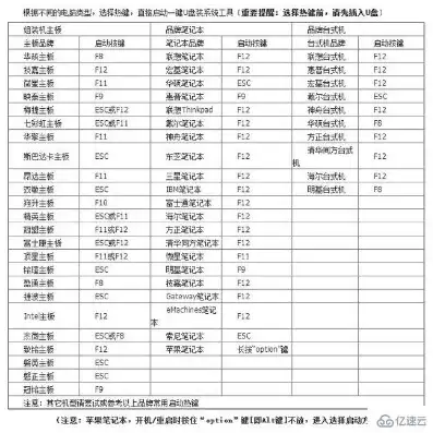 天虹迷你主机bios设置方法，天虹迷你主机BIOS设置全攻略，轻松上手，优化系统性能