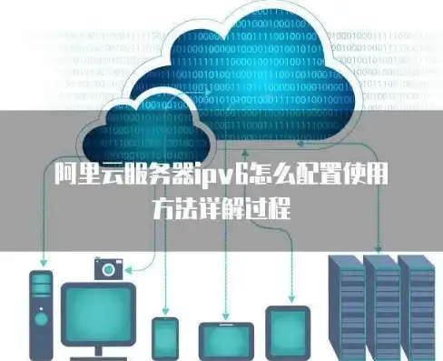 阿里云服务器ipv6怎么配置的，阿里云服务器IPv6配置详解，从基础设置到高级应用