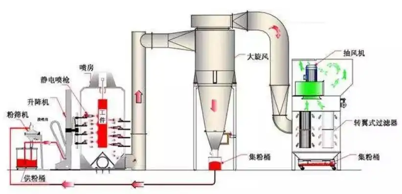 vps主机常见问题有哪些，VPS主机常见问题解析，从基础到进阶，全面解答您的疑惑