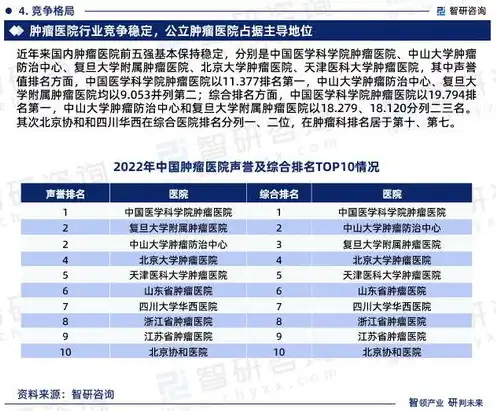 对象存储市场排名，2023年中国对象存储市场排名及深度分析，行业格局、发展趋势与竞争态势