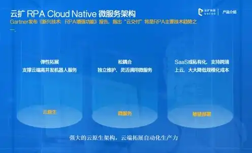 云端服务是什么功能?，云端服务，数字时代的数据存储与计算新篇章