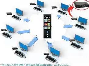 多人共用一个主机可以吗，多人共用一个主机，技术挑战与解决方案探讨