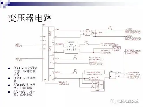 电梯异步主机结构图解，电梯异步主机结构图解析，揭秘电梯核心部件的精密构造与工作原理