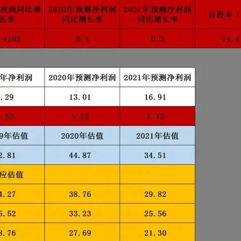 云服务器宕机了怎么办，云服务器宕机了怎么办？全方位解析故障处理与预防措施